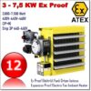 Alp-ETA-EX7.5 Heater Unit Ex Proof Fanlı Isıtıcı 7.5KW-1.000m3/h